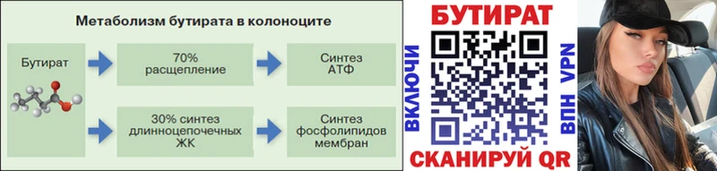 БУТИРАТ бутик  Сергач 